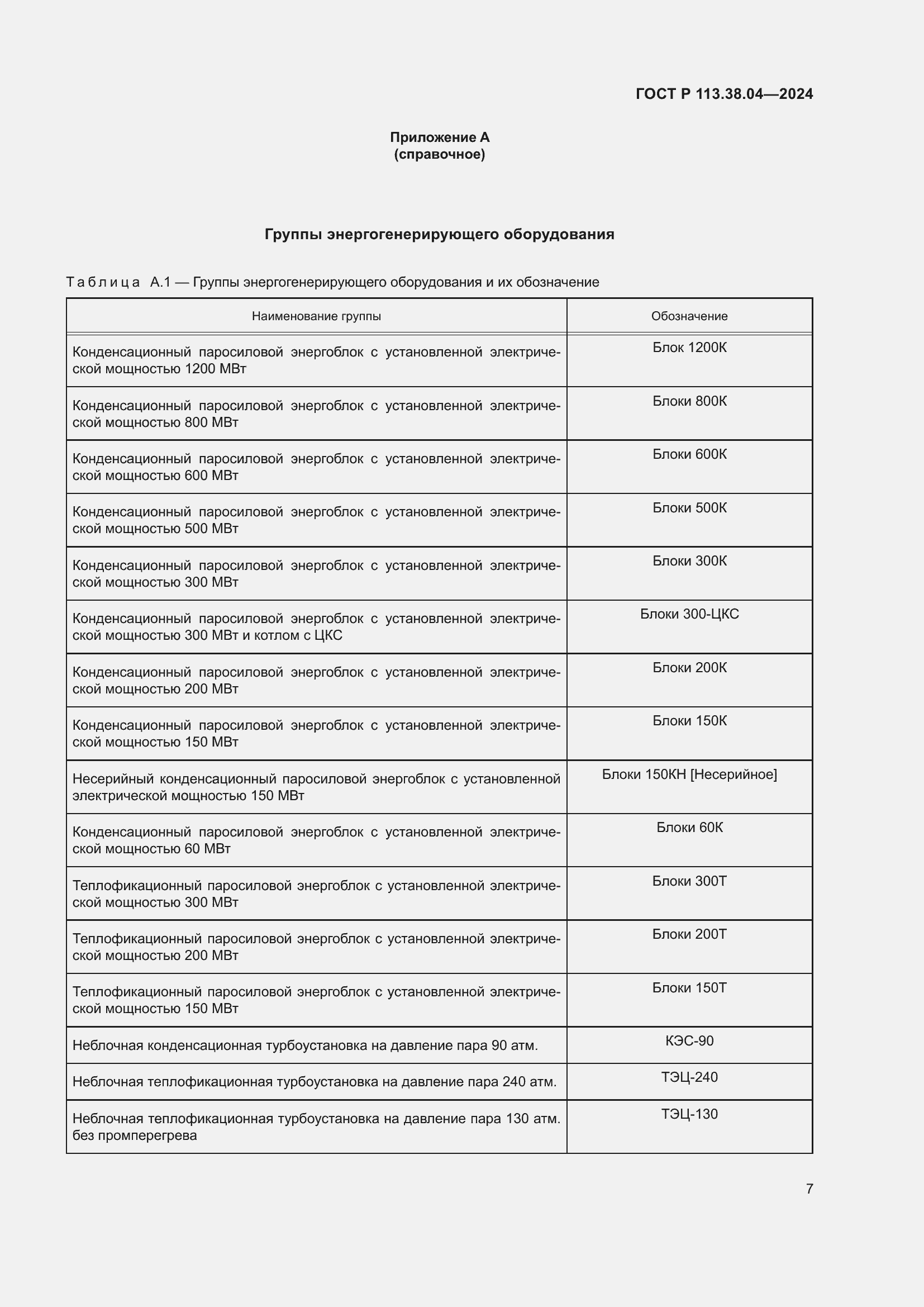 Страница 11 ГОСТ Р 113.38.04-2024