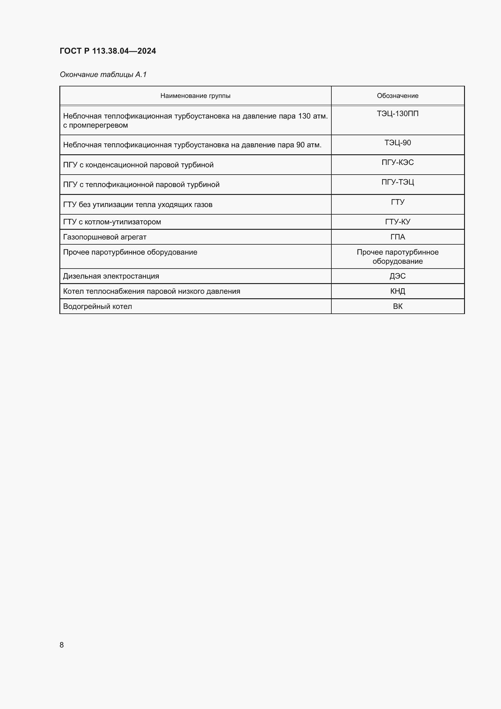 Страница 12 ГОСТ Р 113.38.04-2024