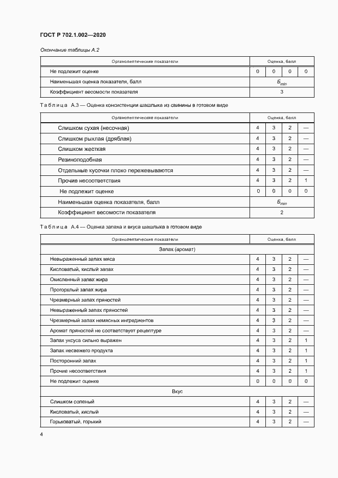 Страница 6 ГОСТ Р 702.1.002-2020