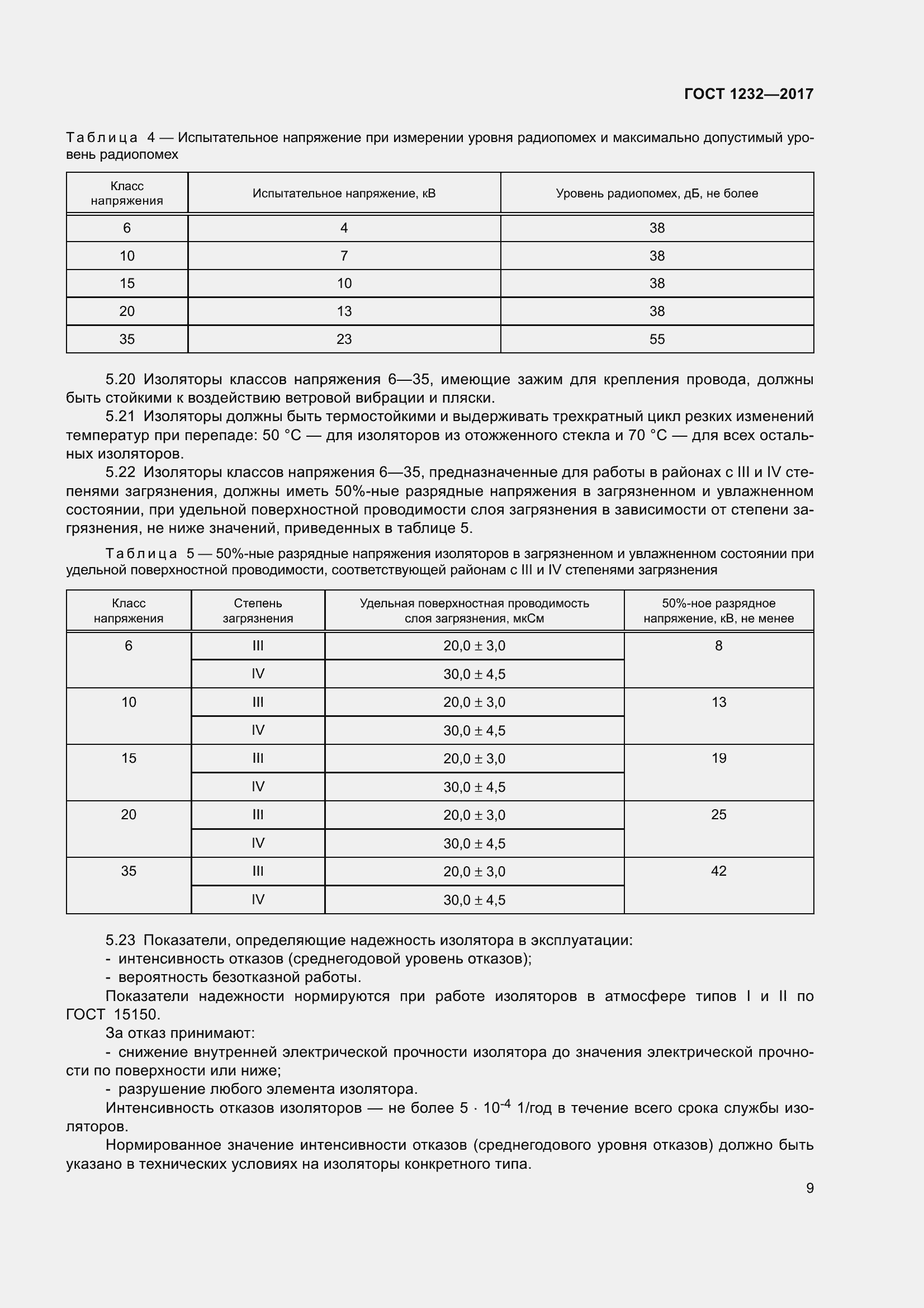 Страница 14 ГОСТ 1232-2017