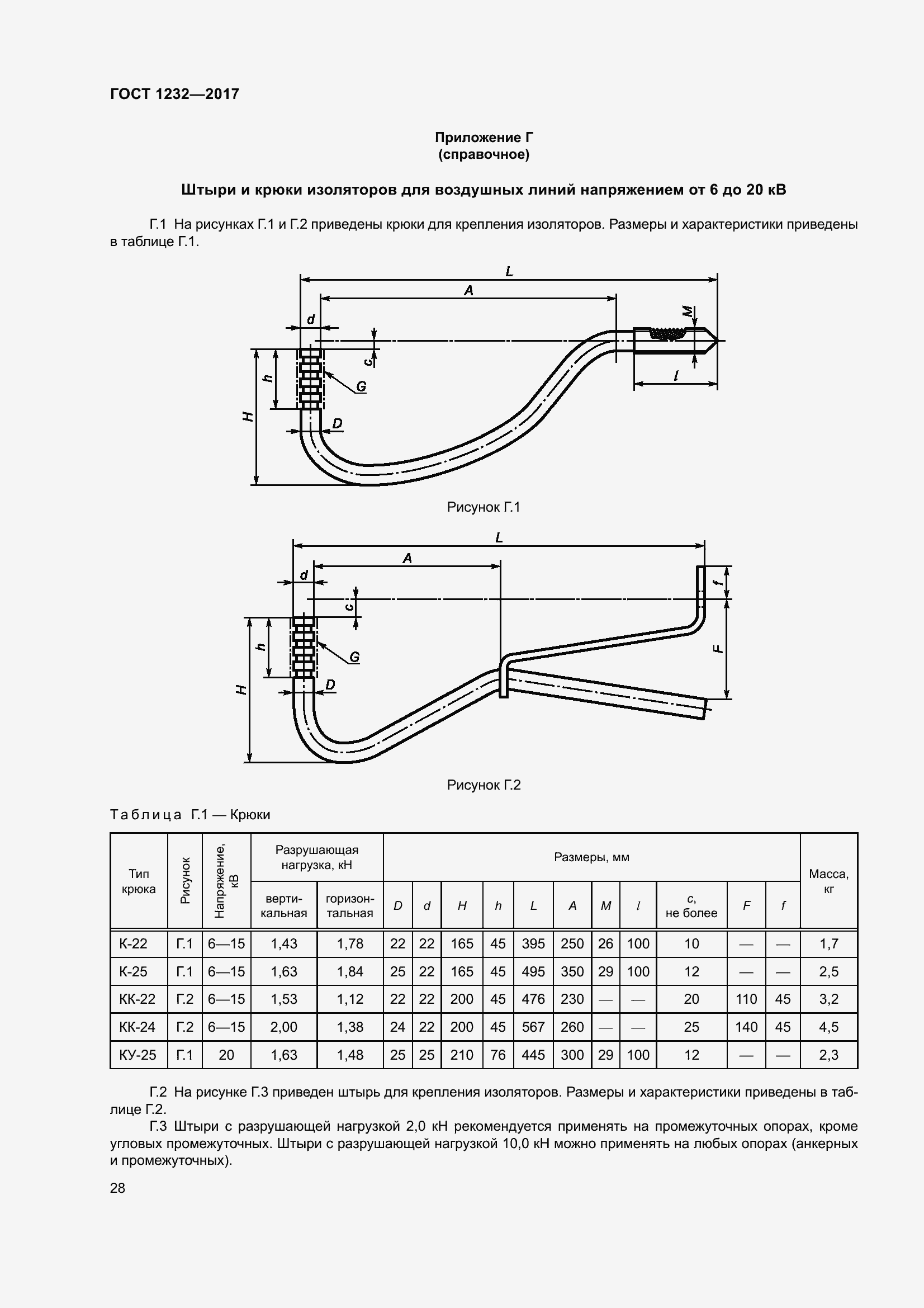 Страница 33 ГОСТ 1232-2017