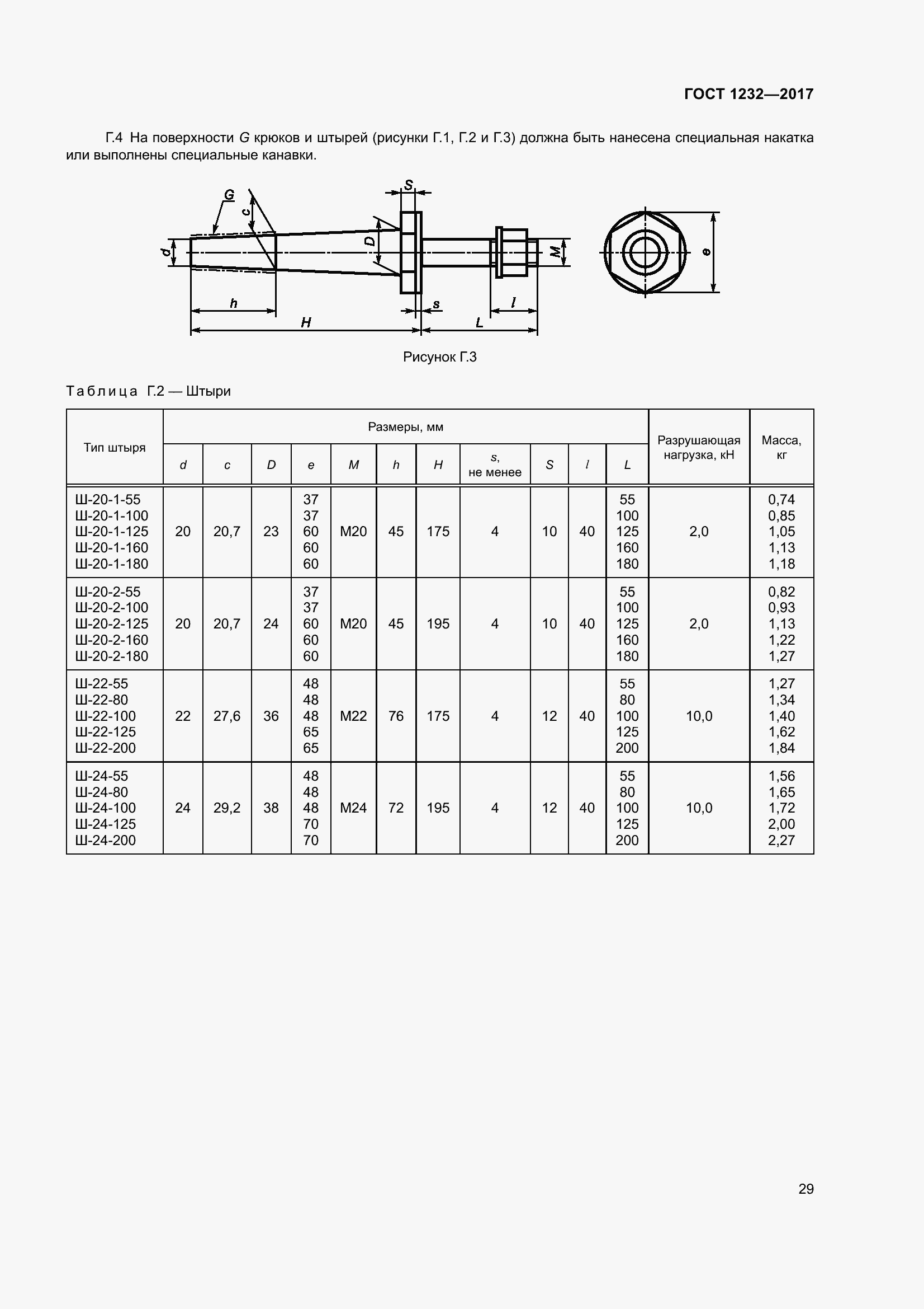 Страница 34 ГОСТ 1232-2017