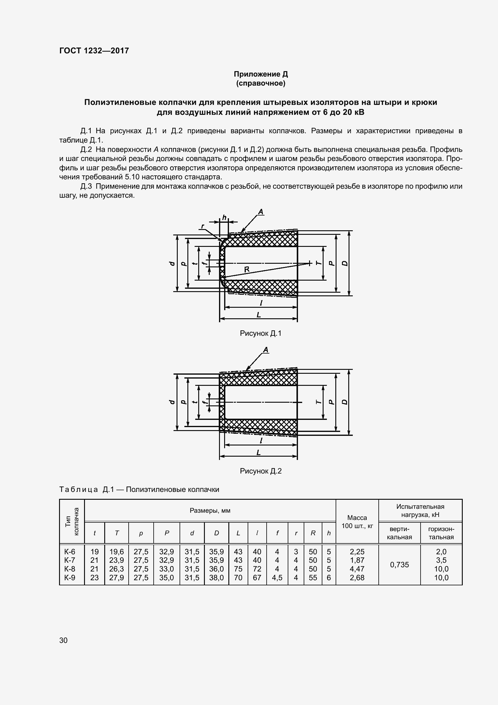 Страница 35 ГОСТ 1232-2017