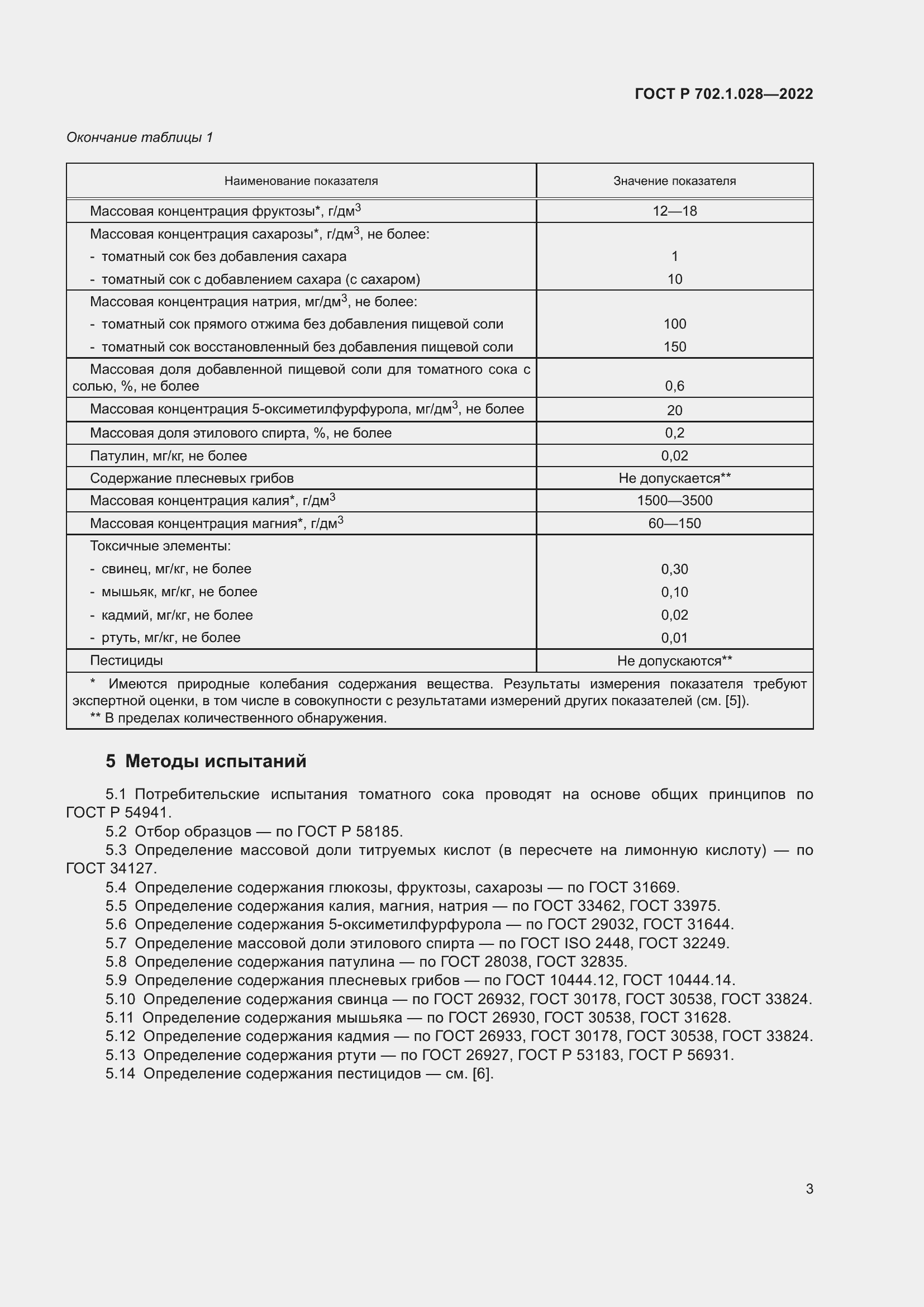 Страница 5 ГОСТ Р 702.1.028-2022