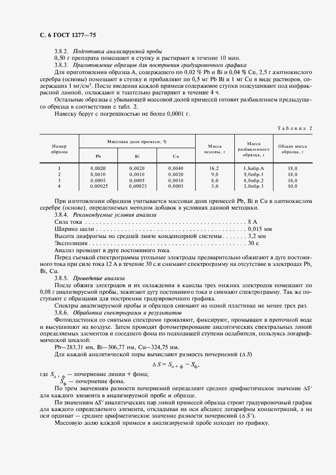 Страница 7 ГОСТ 1277-75