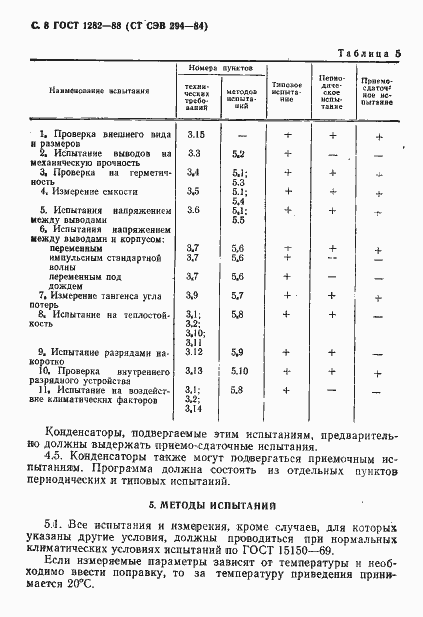 Страница 9 ГОСТ 1282-88
