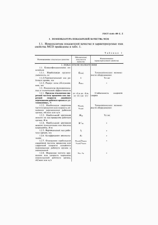 Страница 3 ГОСТ 4.44-89
