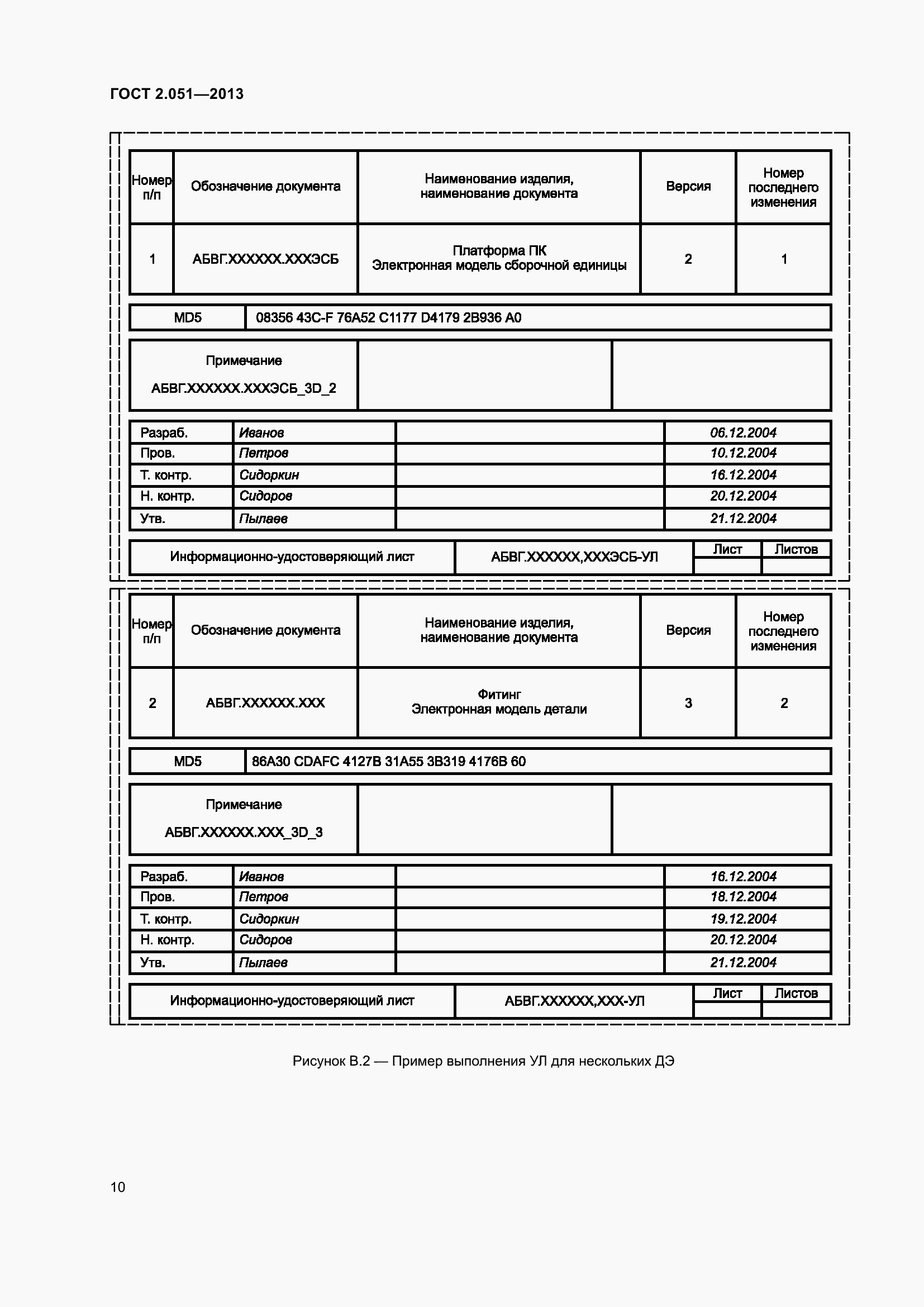 Страница 15 ГОСТ 2.051-2013