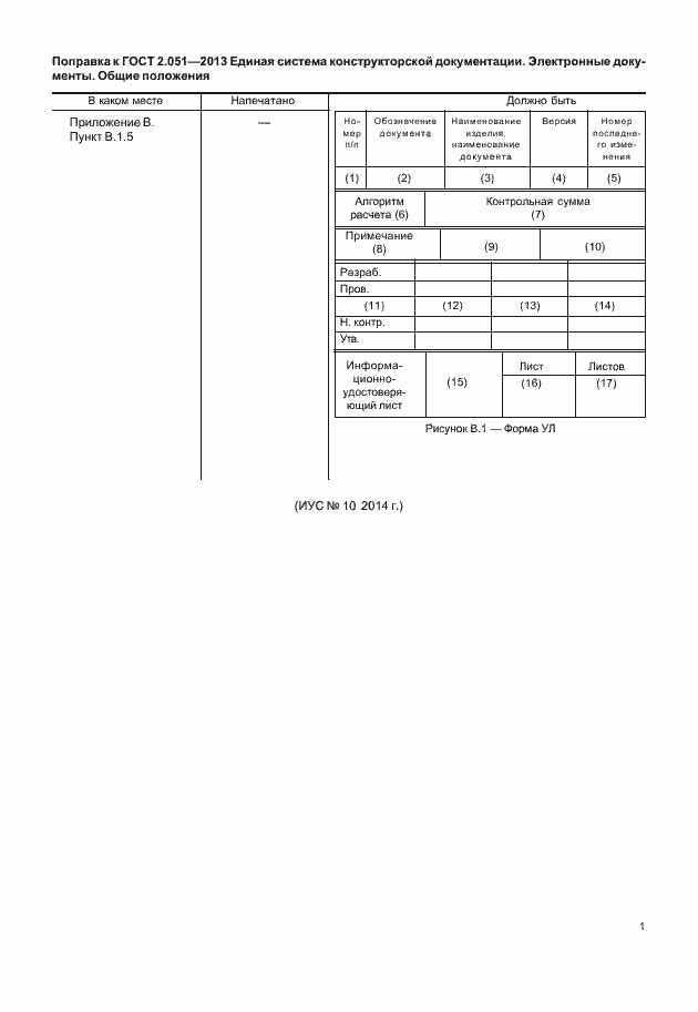 Приложение №1