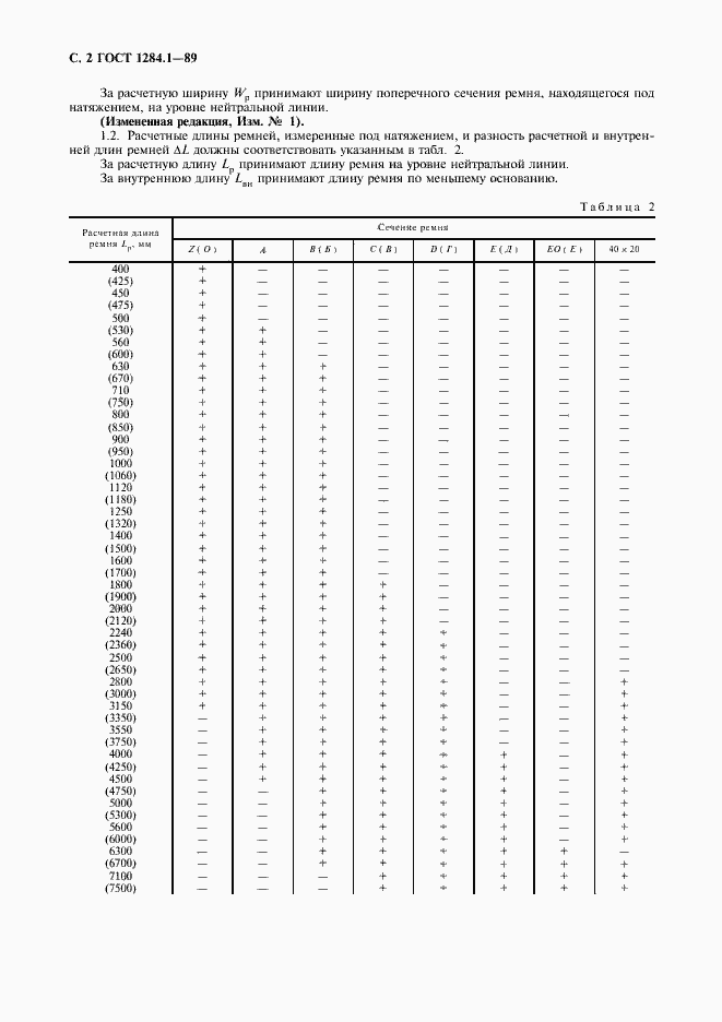 Страница 3 ГОСТ 1284.1-89