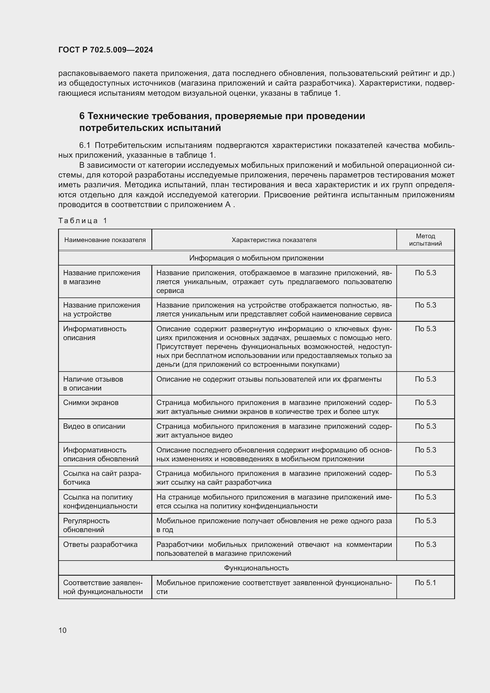 Страница 12 ГОСТ Р 702.5.009-2024