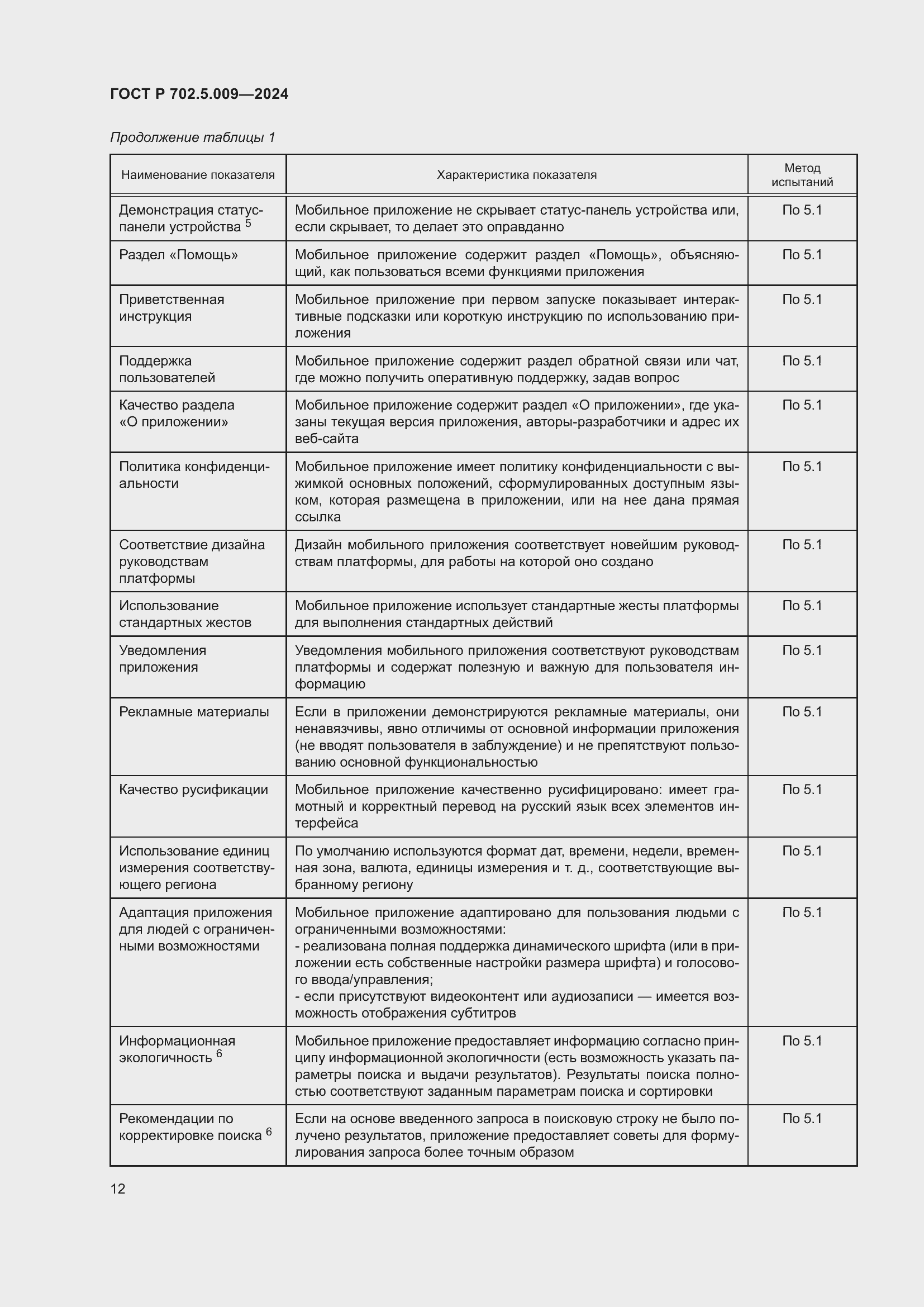 Страница 14 ГОСТ Р 702.5.009-2024