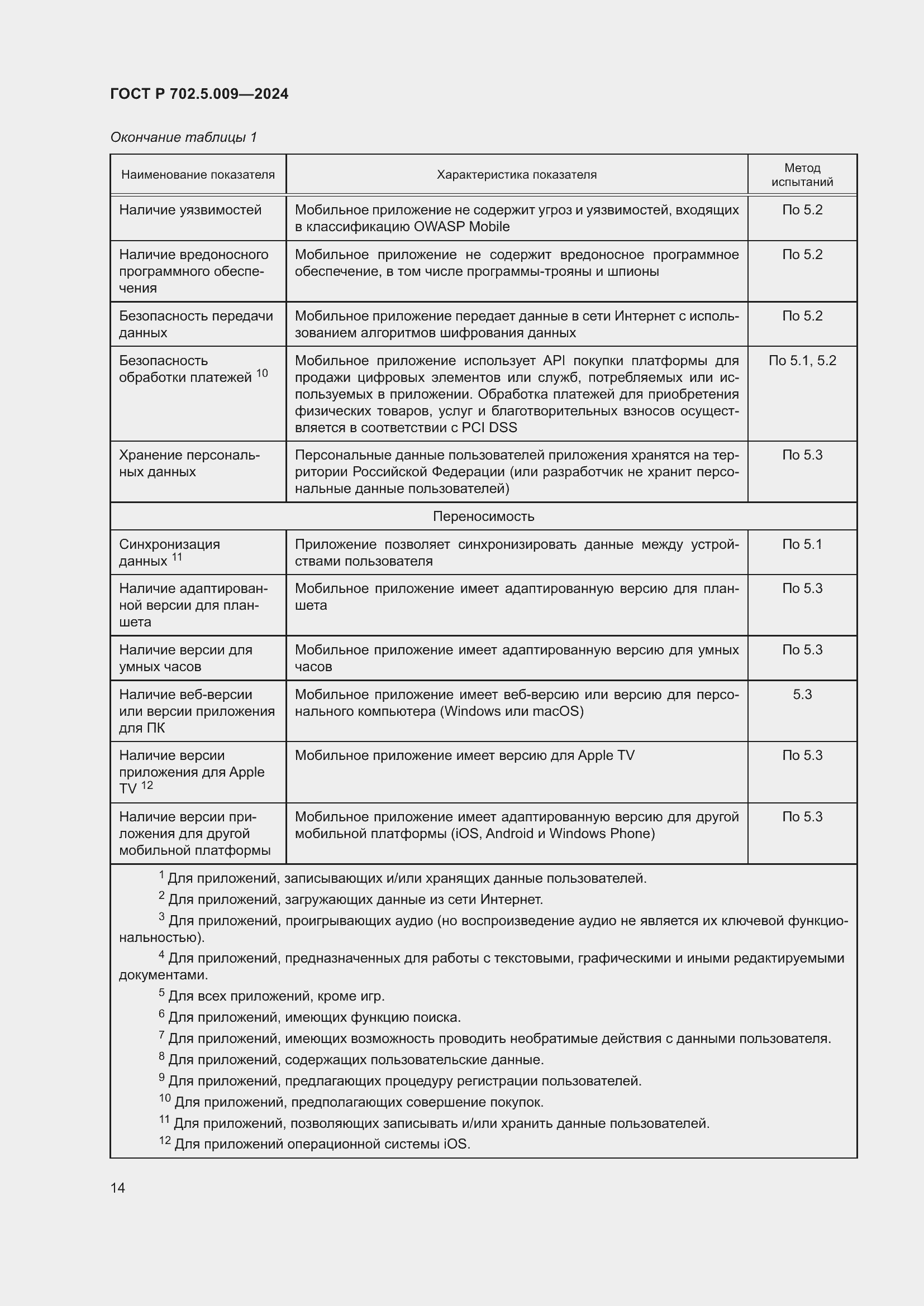 Страница 16 ГОСТ Р 702.5.009-2024