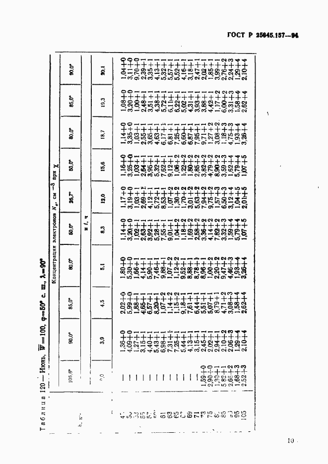 Страница 107 ГОСТ Р 25645.157-94