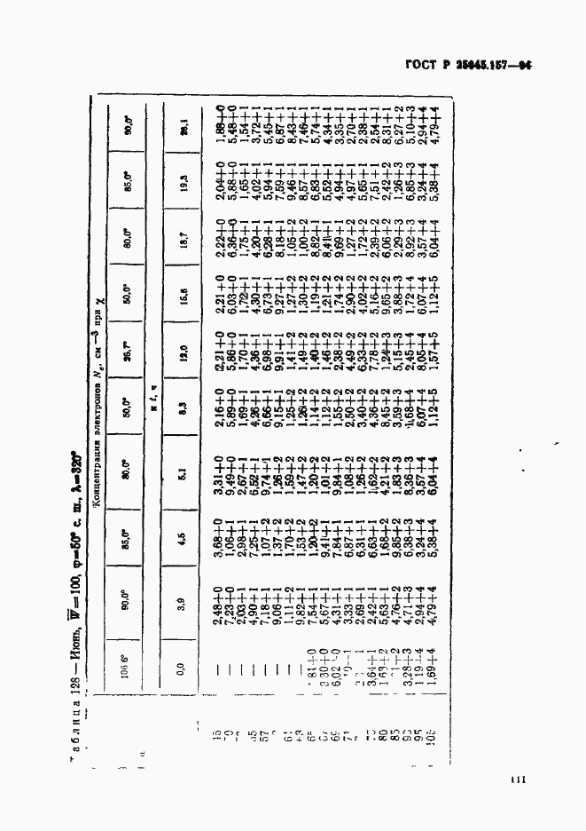Страница 115 ГОСТ Р 25645.157-94