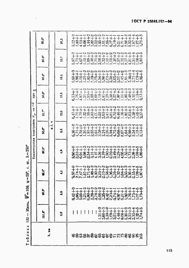 Страница 119 ГОСТ Р 25645.157-94