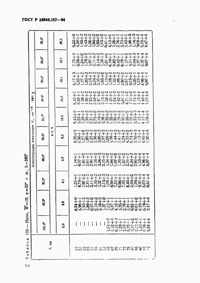 Страница 120 ГОСТ Р 25645.157-94