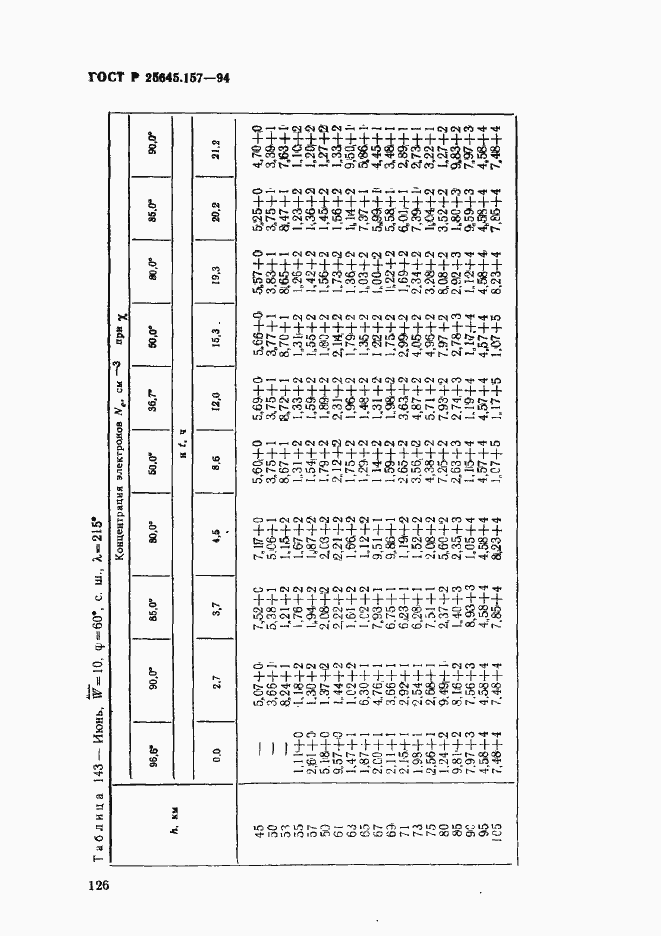 Страница 130 ГОСТ Р 25645.157-94