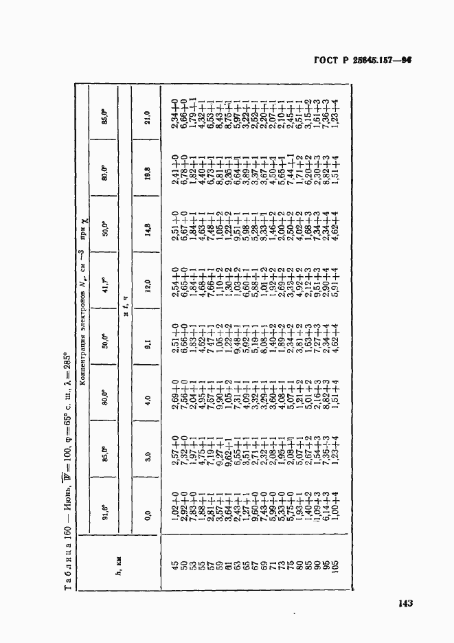 Страница 147 ГОСТ Р 25645.157-94