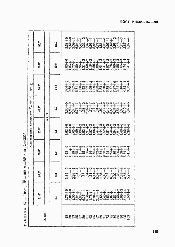 Страница 149 ГОСТ Р 25645.157-94