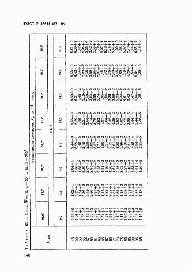 Страница 150 ГОСТ Р 25645.157-94