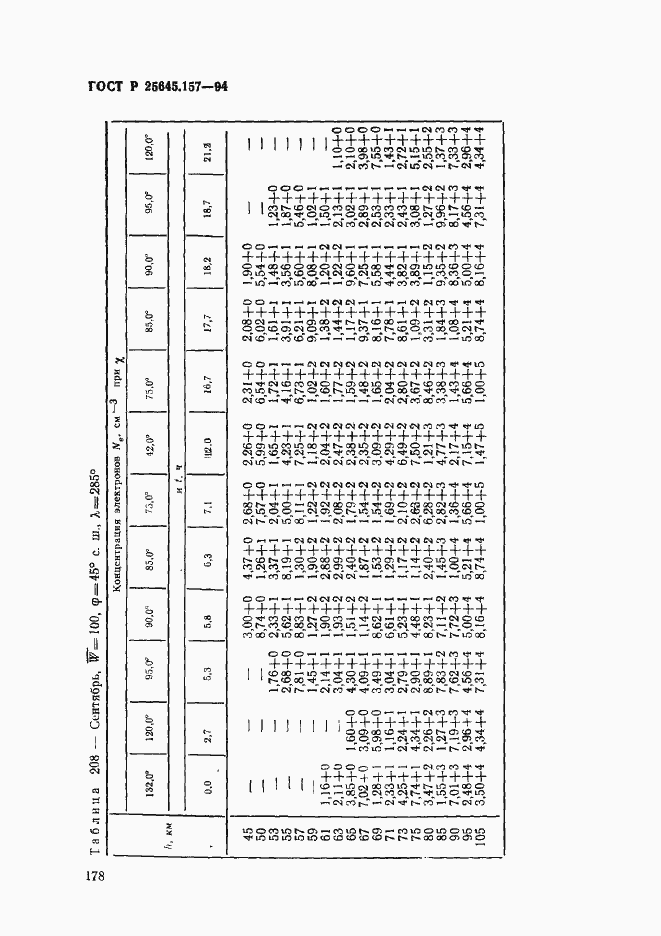 Страница 182 ГОСТ Р 25645.157-94