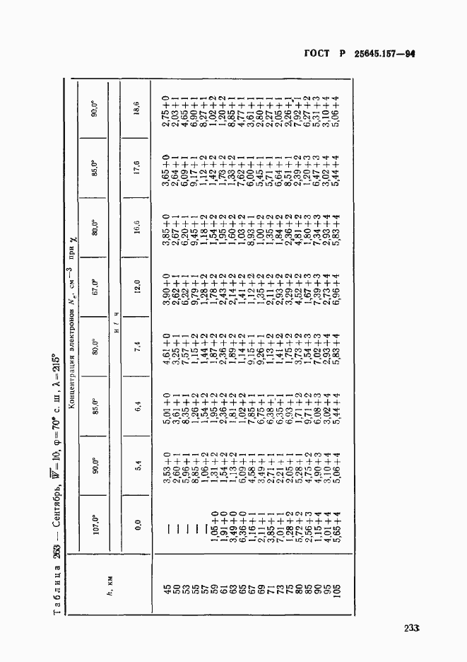 Страница 237 ГОСТ Р 25645.157-94