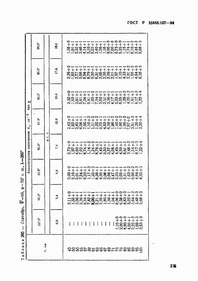 Страница 239 ГОСТ Р 25645.157-94