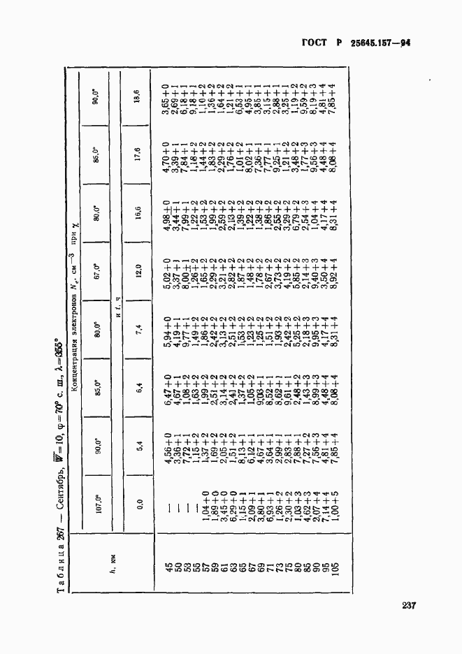 Страница 241 ГОСТ Р 25645.157-94