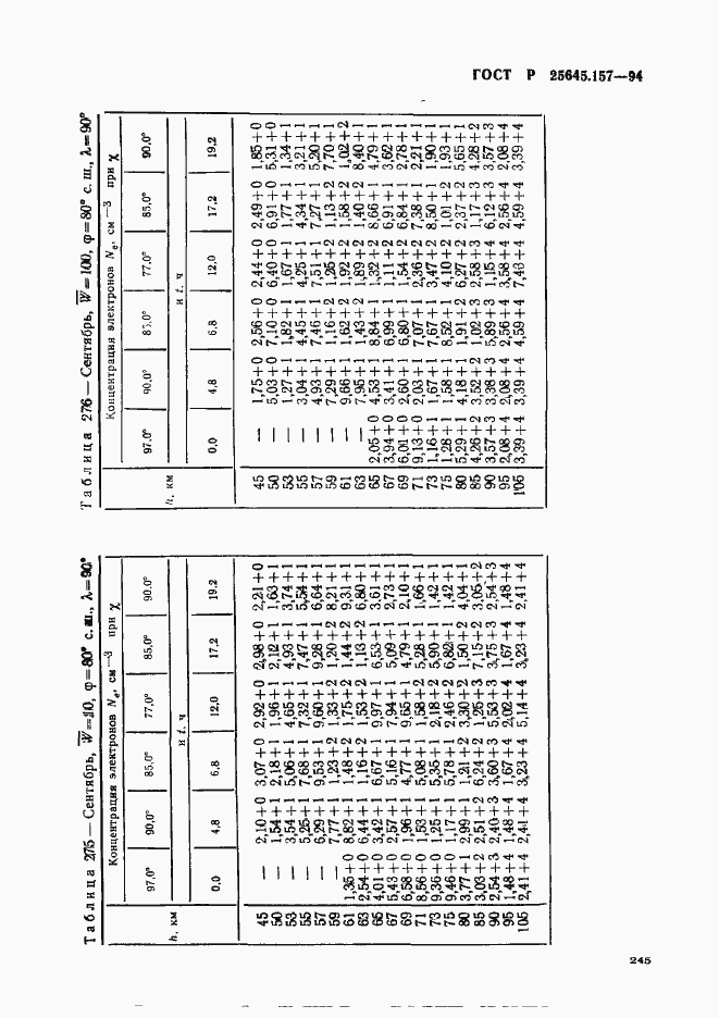 Страница 249 ГОСТ Р 25645.157-94