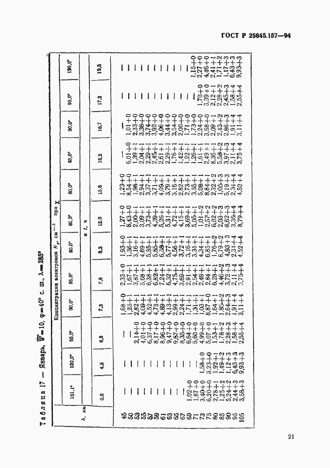 Страница 25 ГОСТ Р 25645.157-94
