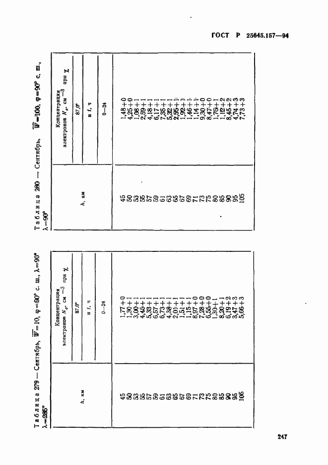 Страница 251 ГОСТ Р 25645.157-94