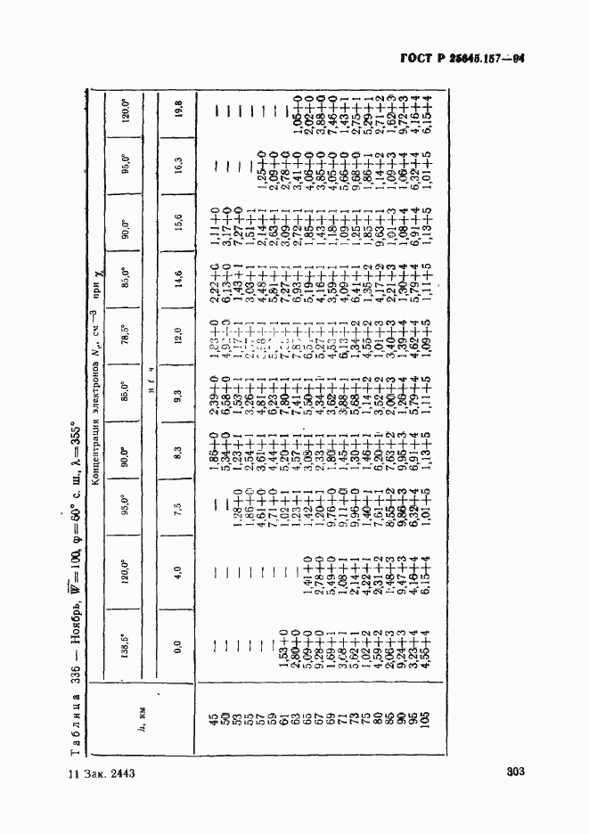 Страница 307 ГОСТ Р 25645.157-94