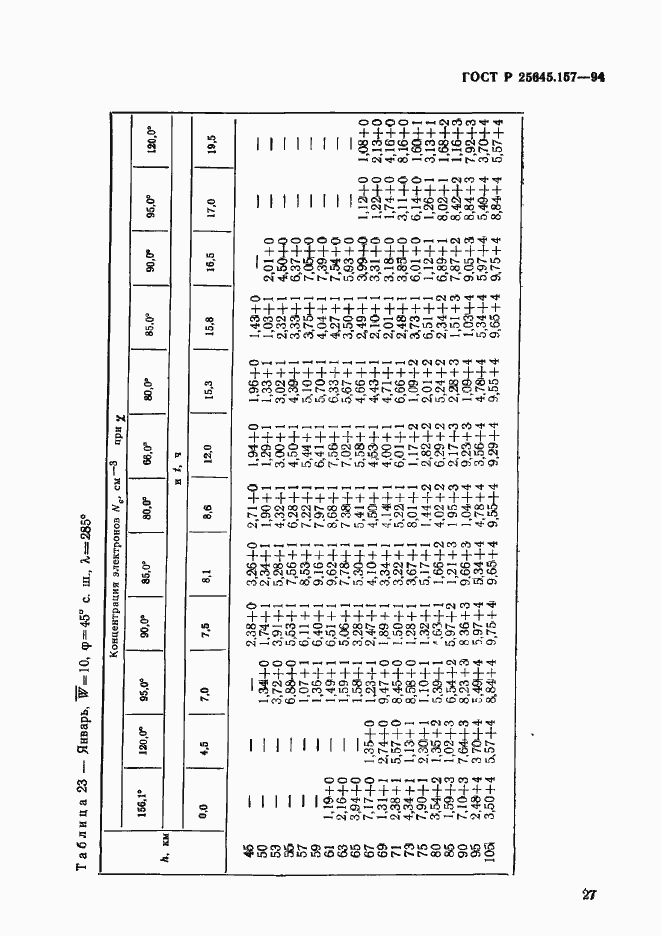 Страница 31 ГОСТ Р 25645.157-94