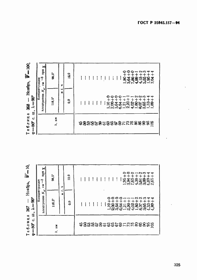 Страница 329 ГОСТ Р 25645.157-94