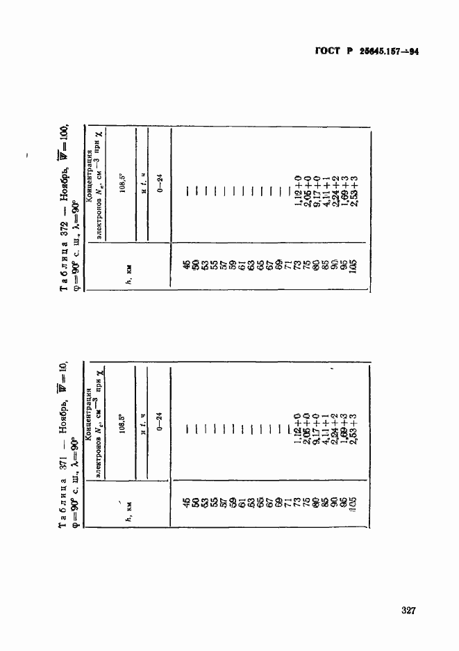 Страница 331 ГОСТ Р 25645.157-94