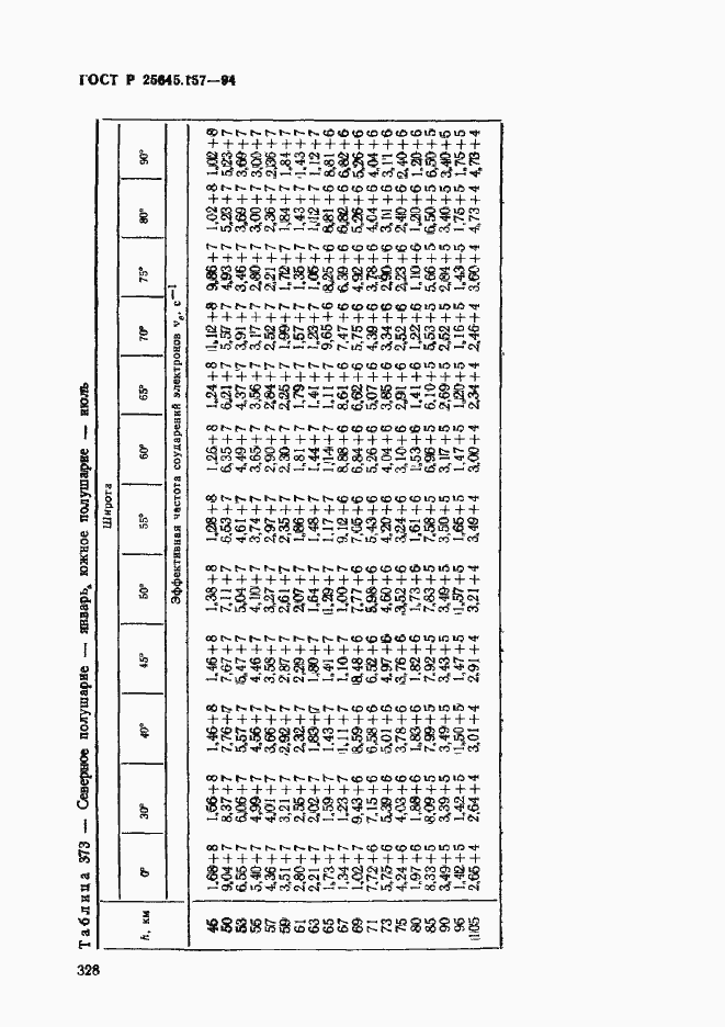 Страница 332 ГОСТ Р 25645.157-94