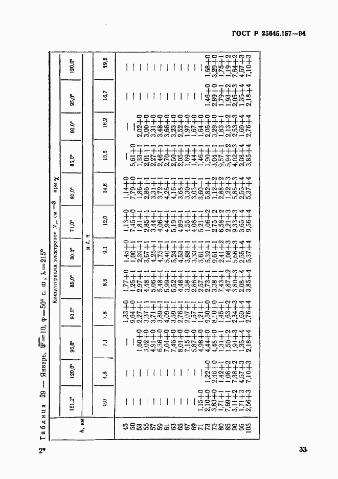 Страница 37 ГОСТ Р 25645.157-94