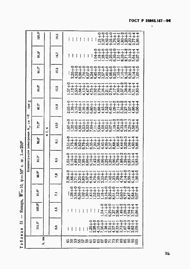 Страница 39 ГОСТ Р 25645.157-94