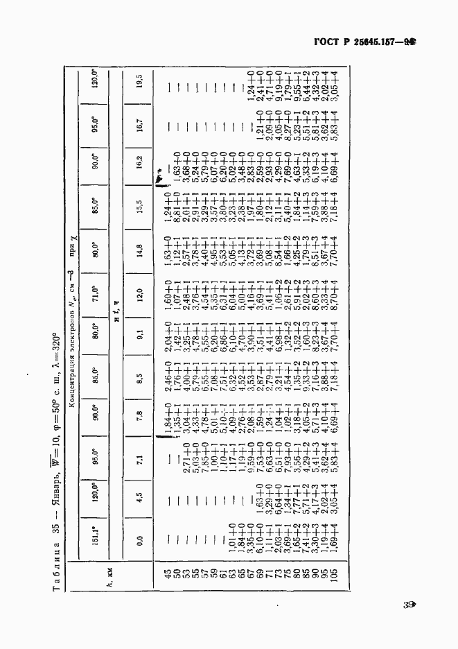 Страница 43 ГОСТ Р 25645.157-94
