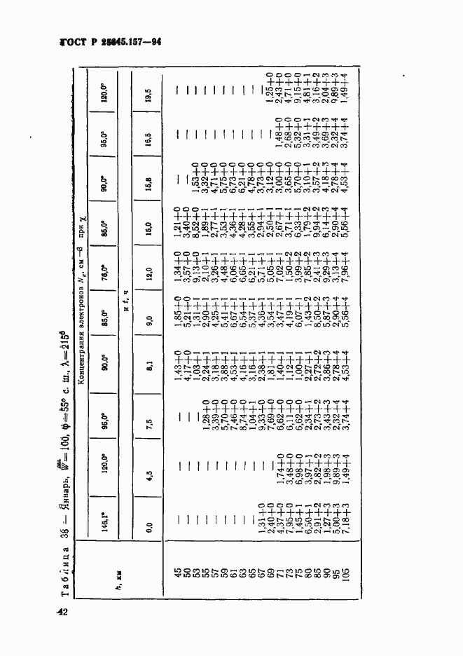 Страница 46 ГОСТ Р 25645.157-94