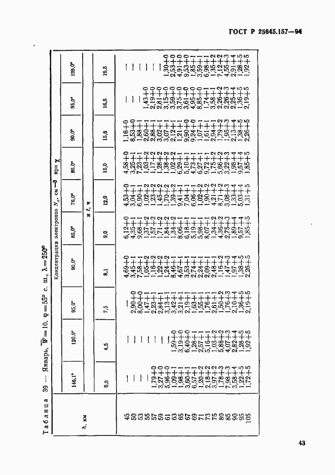 Страница 47 ГОСТ Р 25645.157-94