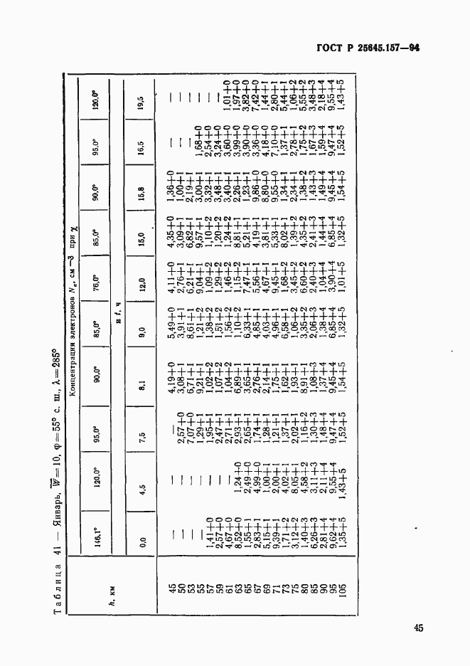 Страница 49 ГОСТ Р 25645.157-94