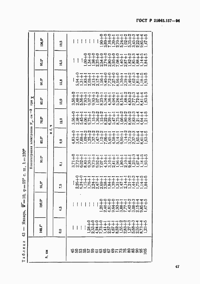 Страница 51 ГОСТ Р 25645.157-94