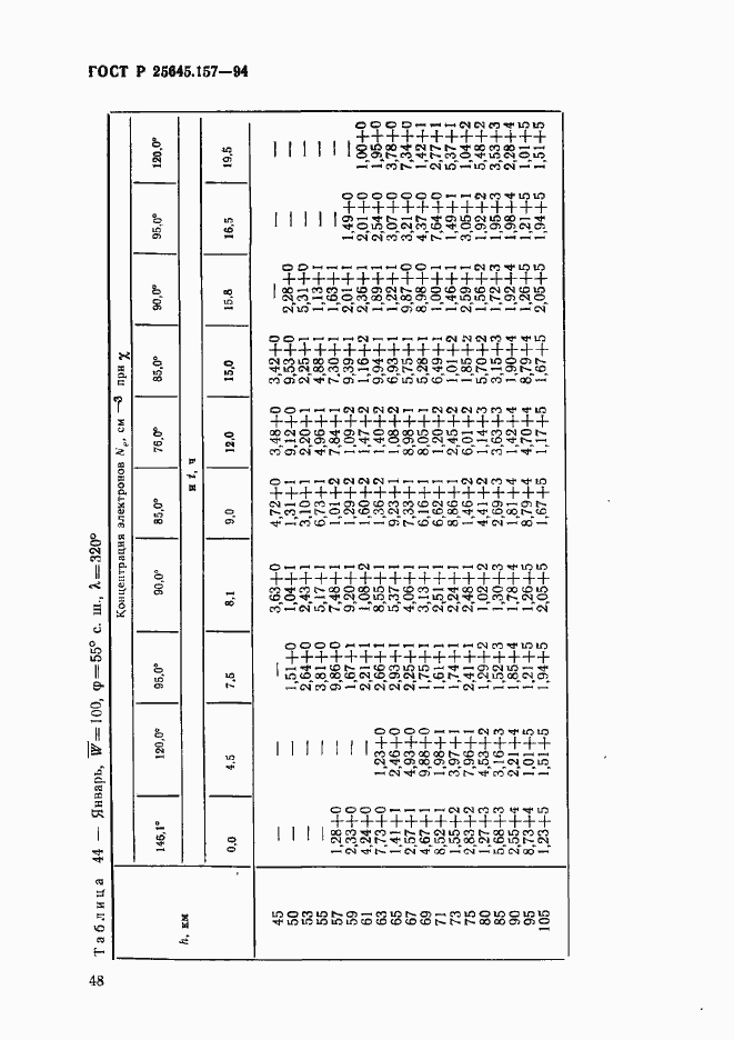 Страница 52 ГОСТ Р 25645.157-94