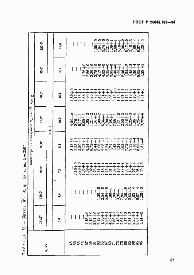 Страница 61 ГОСТ Р 25645.157-94