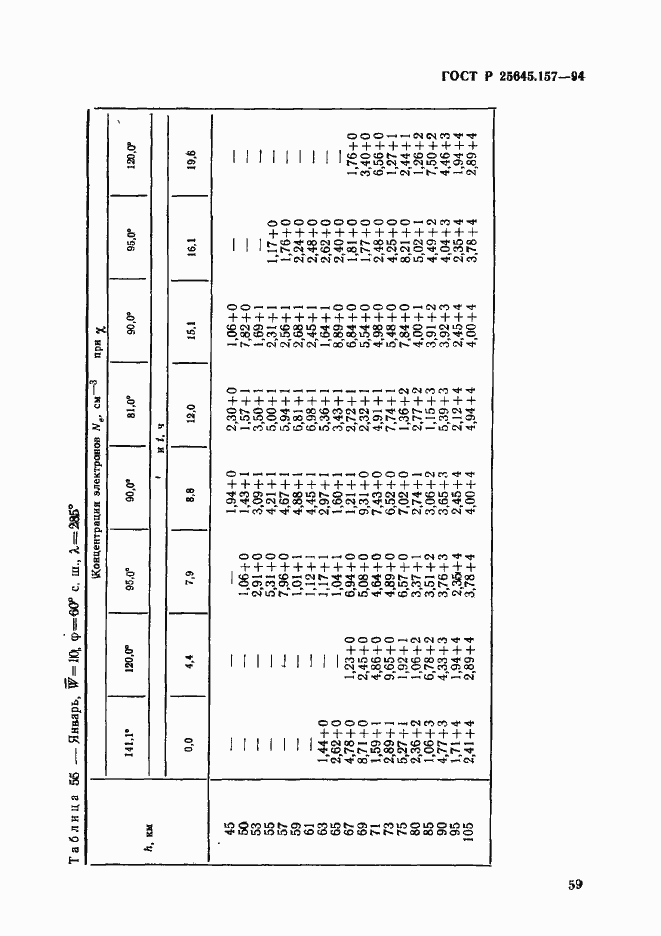 Страница 63 ГОСТ Р 25645.157-94