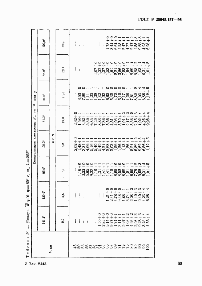Страница 67 ГОСТ Р 25645.157-94