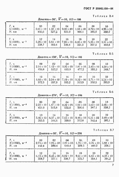 Страница 10 ГОСТ Р 25645.158-94