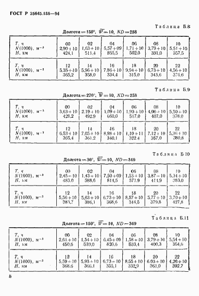 Страница 11 ГОСТ Р 25645.158-94
